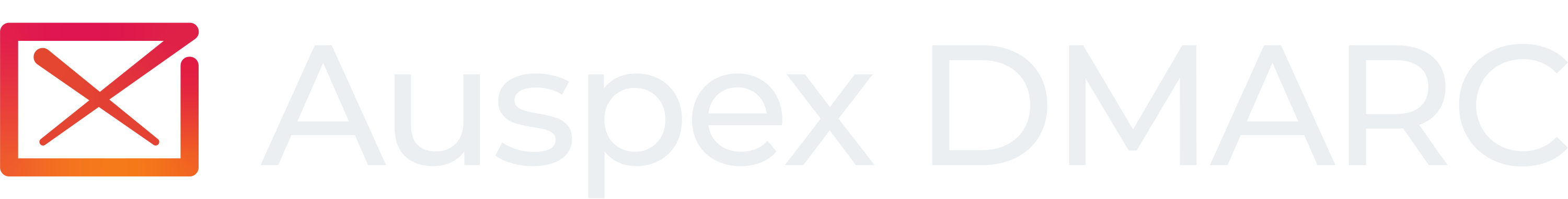 Auspex DMARC