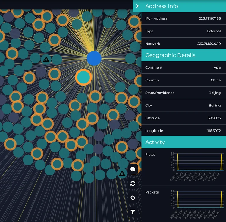 Auspex Observatory displaying IP addresses geolocated to Beijing